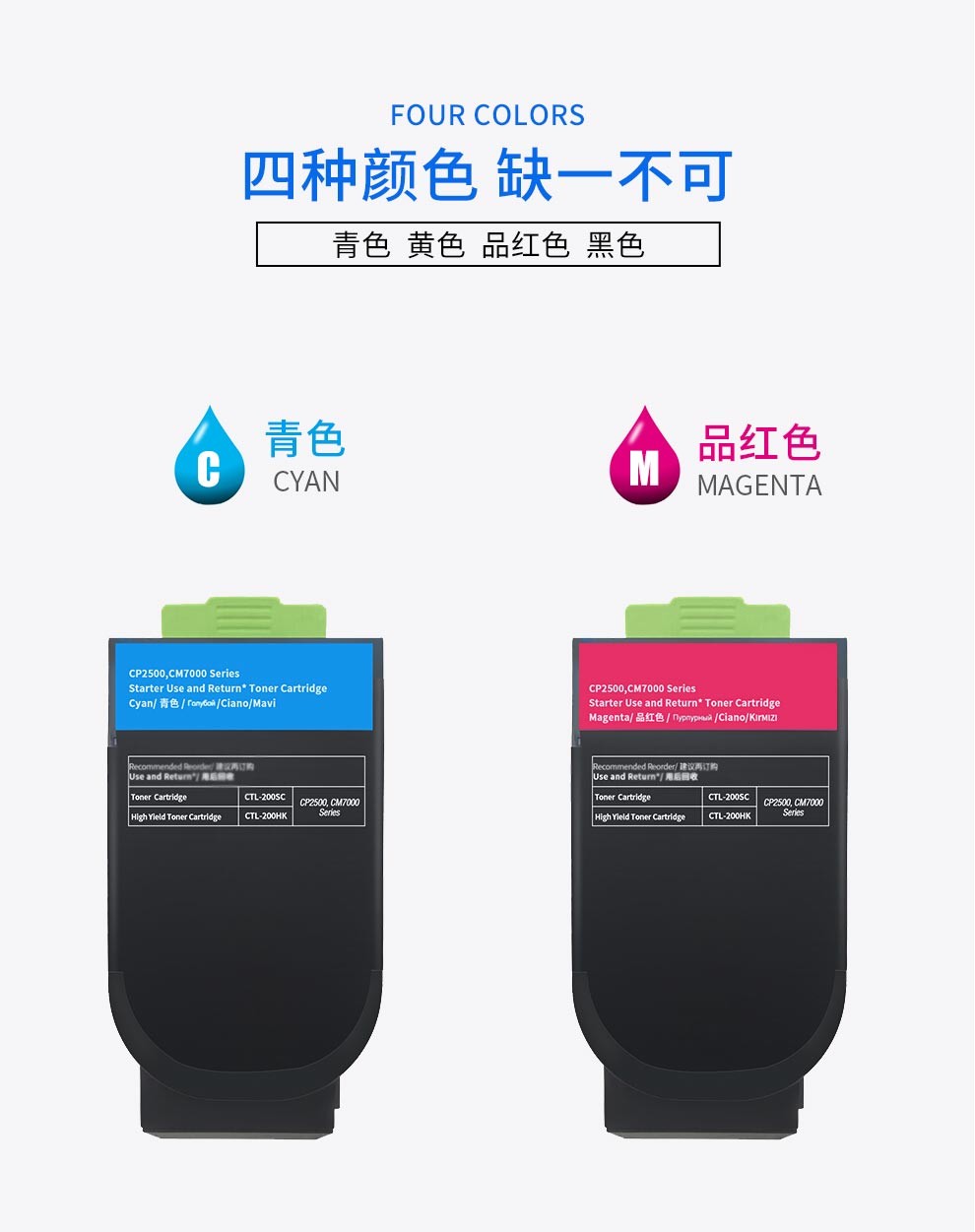 奔圖CTL-350HC CTL-350HC CTL-350HM CTL-350HY  5000頁碳粉盒適用于：CP2500DN智享版 CM7000FDN智享版